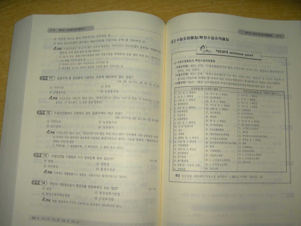 성인당 이미지